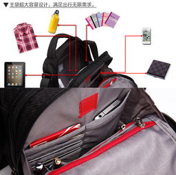 深圳斜挎包定制 實(shí)體廠家如何為您打造專業(yè)箱包